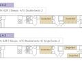 Narrowboat L4 Options