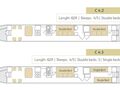 Narrowboat C4 Options